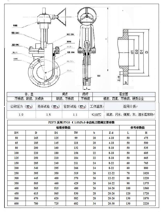 【前丰不锈钢阀门】不锈钢对夹闸阀