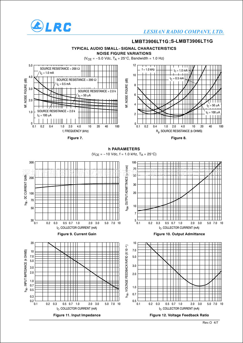 【lrc 乐山 贴片开关三极管】 lmbt3906lt1g 2a pnp 23封装