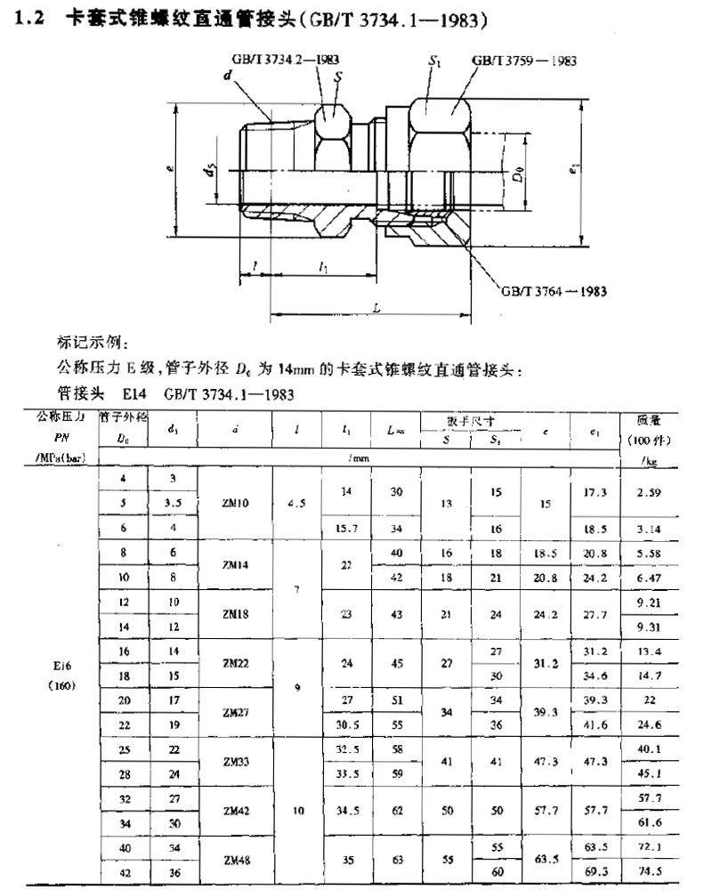 供应石家庄卡套接头,卡套式锥螺纹直通管接头,批发卡套式管接头