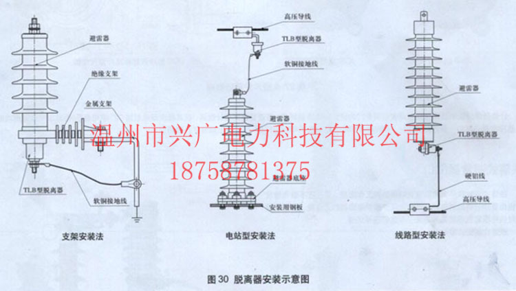 廠家供應計數器 脫離器 跌落式避雷器 質優價廉