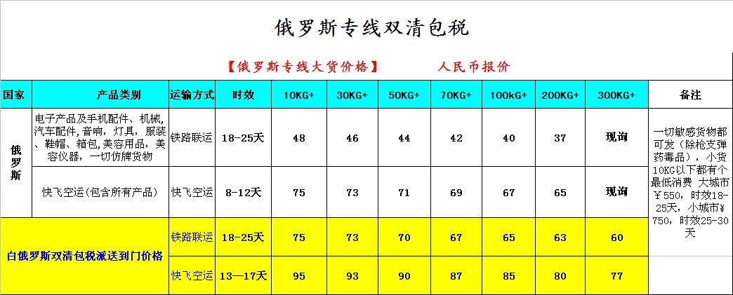 俄罗斯食品店：品味异国风情的新窗口