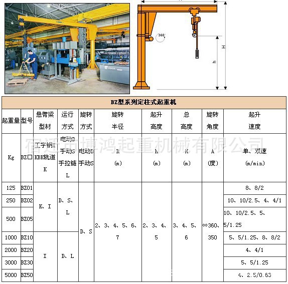 博鸿起重,悬臂吊起重机,固定式悬臂吊,立柱式悬臂吊,悬臂吊