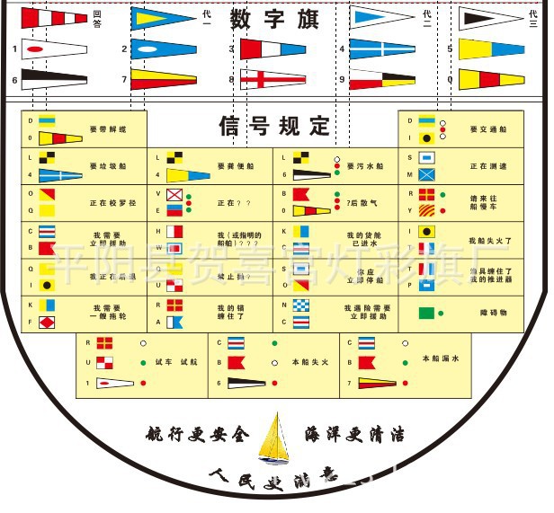 船舶信号旗大全图解图片