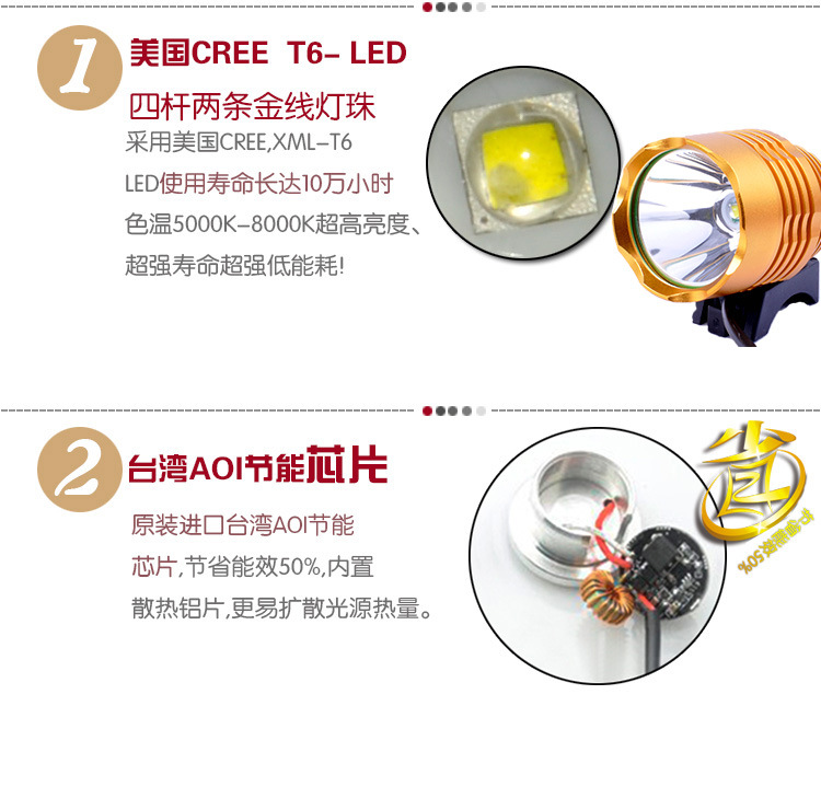 折叠车：便捷出行的新潮流