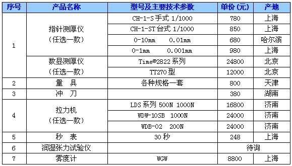 博士能3-9x40eg图片