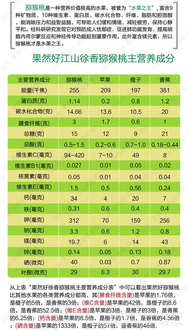 正宗江山徐香猕猴桃 新鲜水果 奇异果 批发 江浙沪包邮 果园直销