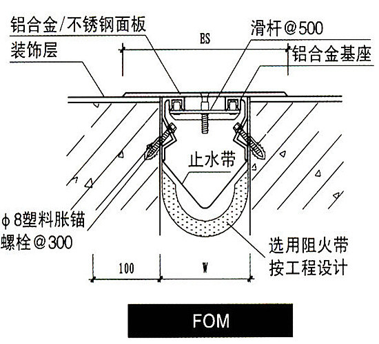 楼地面变形缝盖板型铝合金地坪伸缩缝fom