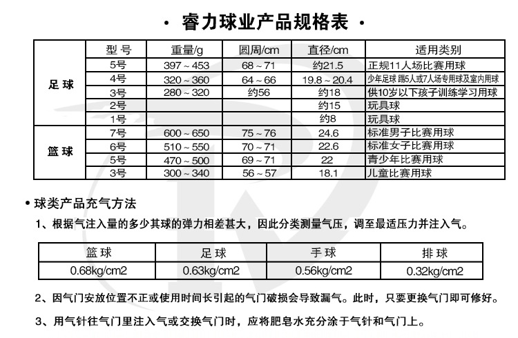 工厂代加工世达手缝足球 火车头足球 五号足球