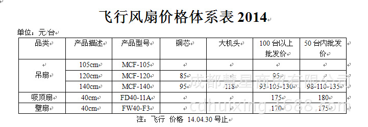 大量批发 鹰牌吊扇fc140 美的旗下品牌 正品