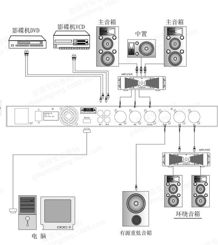 x5效果器后面接线图图片