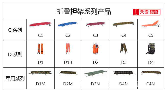 铝合金折叠担架 tf-c4 符合ce认证