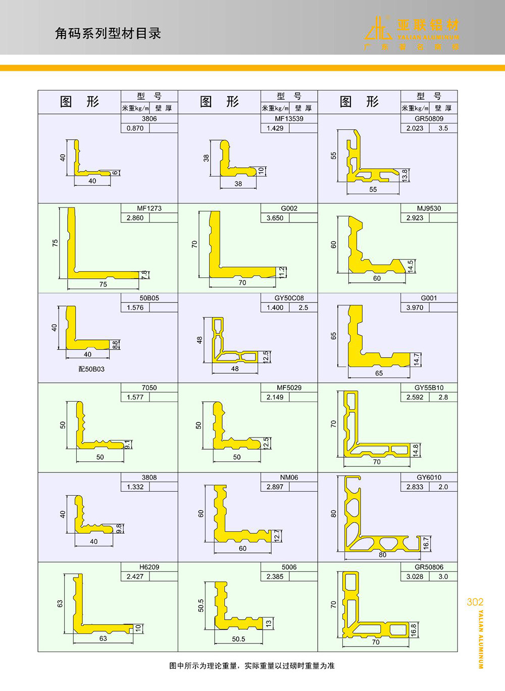 铝型材厂家供应铝合金角码定制国标6063角铝4040角码型材可做加工