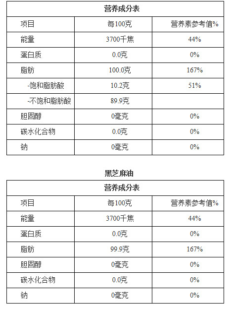 探秘黄石，独特而丰富的特产世界
