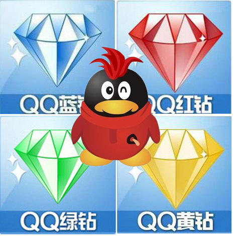 智能营销新趋势：自动发卡平台引领行业发展