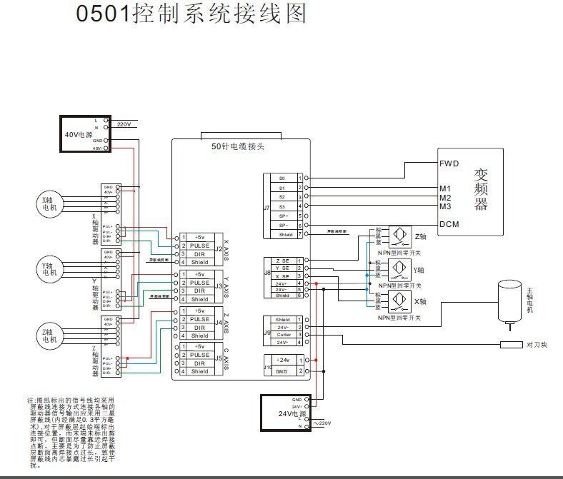 1325雕刻机电路图纸图片