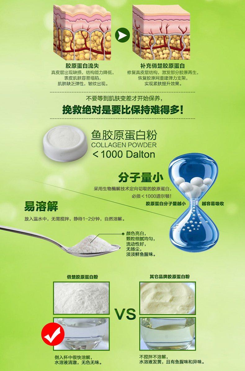 蛋白胶原生产厂家排名_蛋白胶原生产工艺流程_胶原蛋白生产