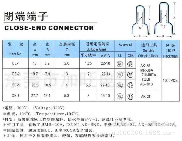 闭端端子