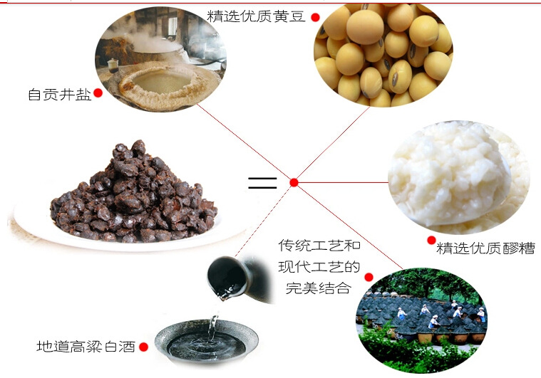 四川坨坨豆豉制作方法图片