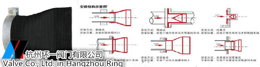 鸭嘴阀工作原理图片