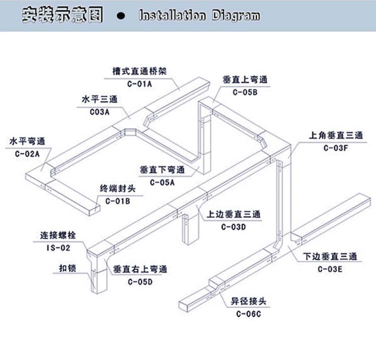 福建厦门竖井桥架 不锈钢桥架 加工定制各种规格电缆桥架价格 