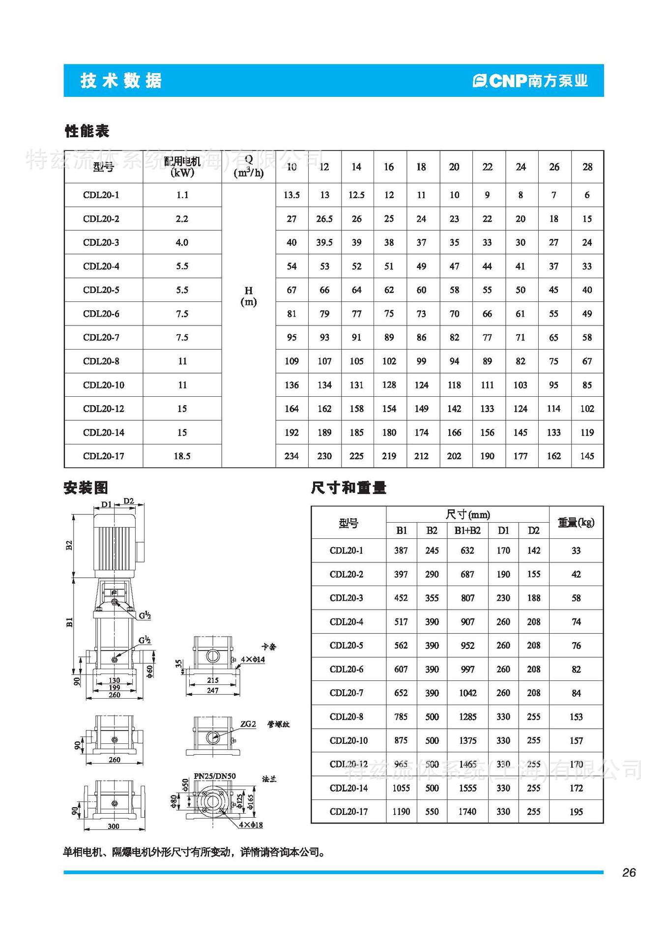 南方水泵 南方增压泵 立式多级泵 立式离