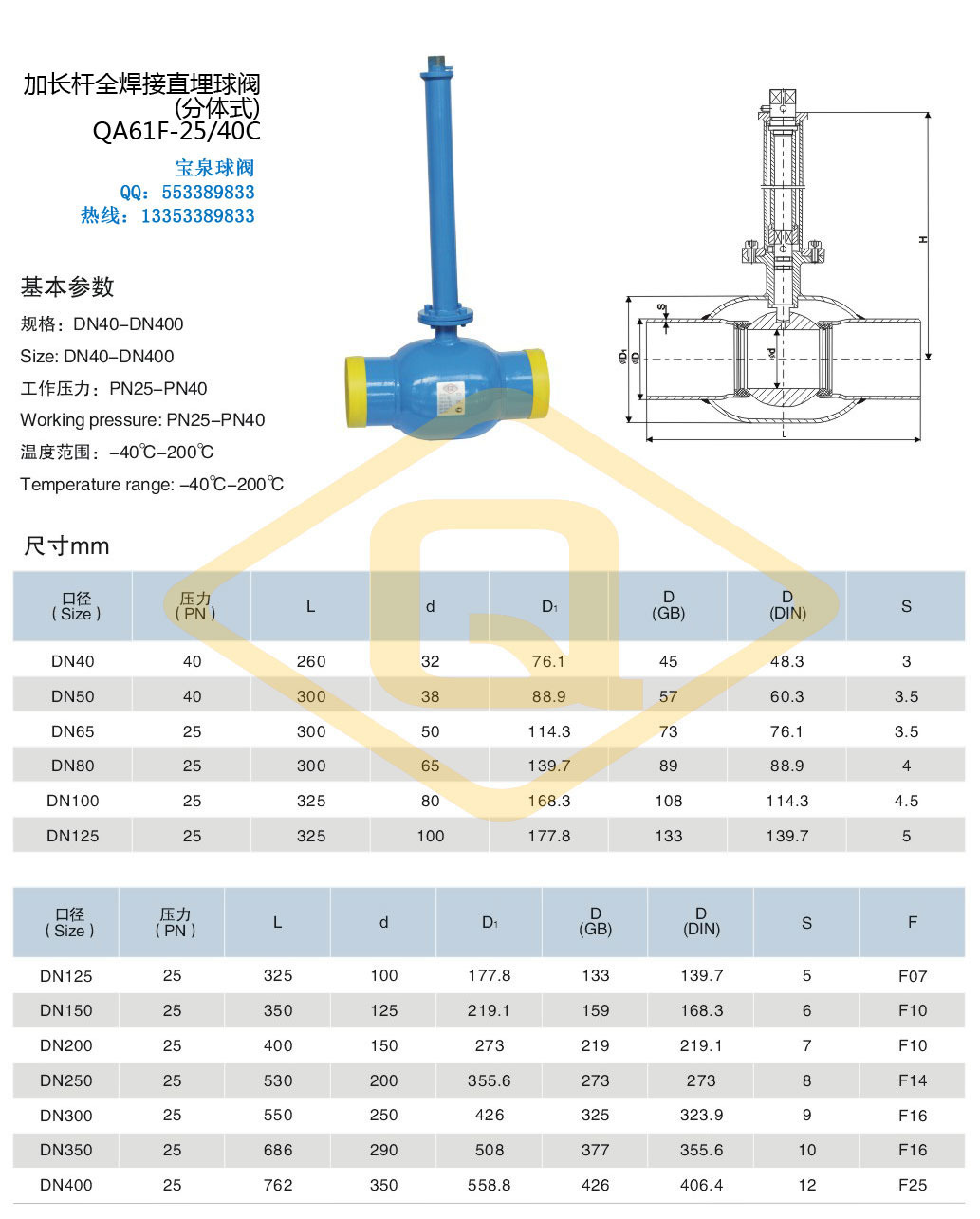 供應【廠家直銷】加長桿直埋式熱力球閥,加長杆全焊接球閥qa61f