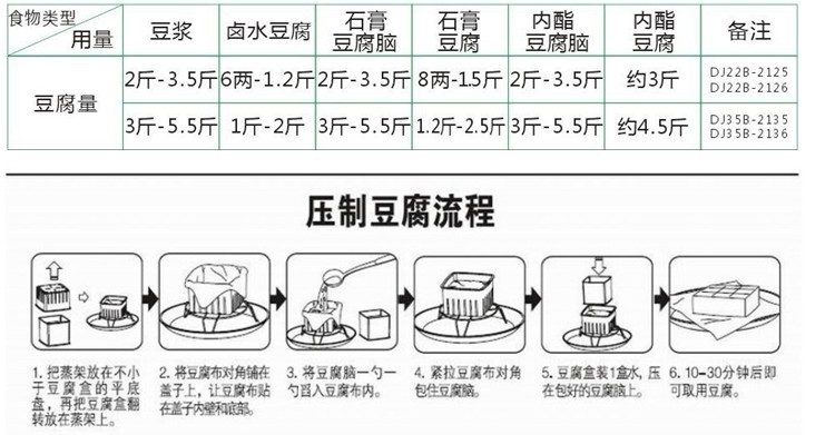 小型豆腐机助力现代家庭健康饮食