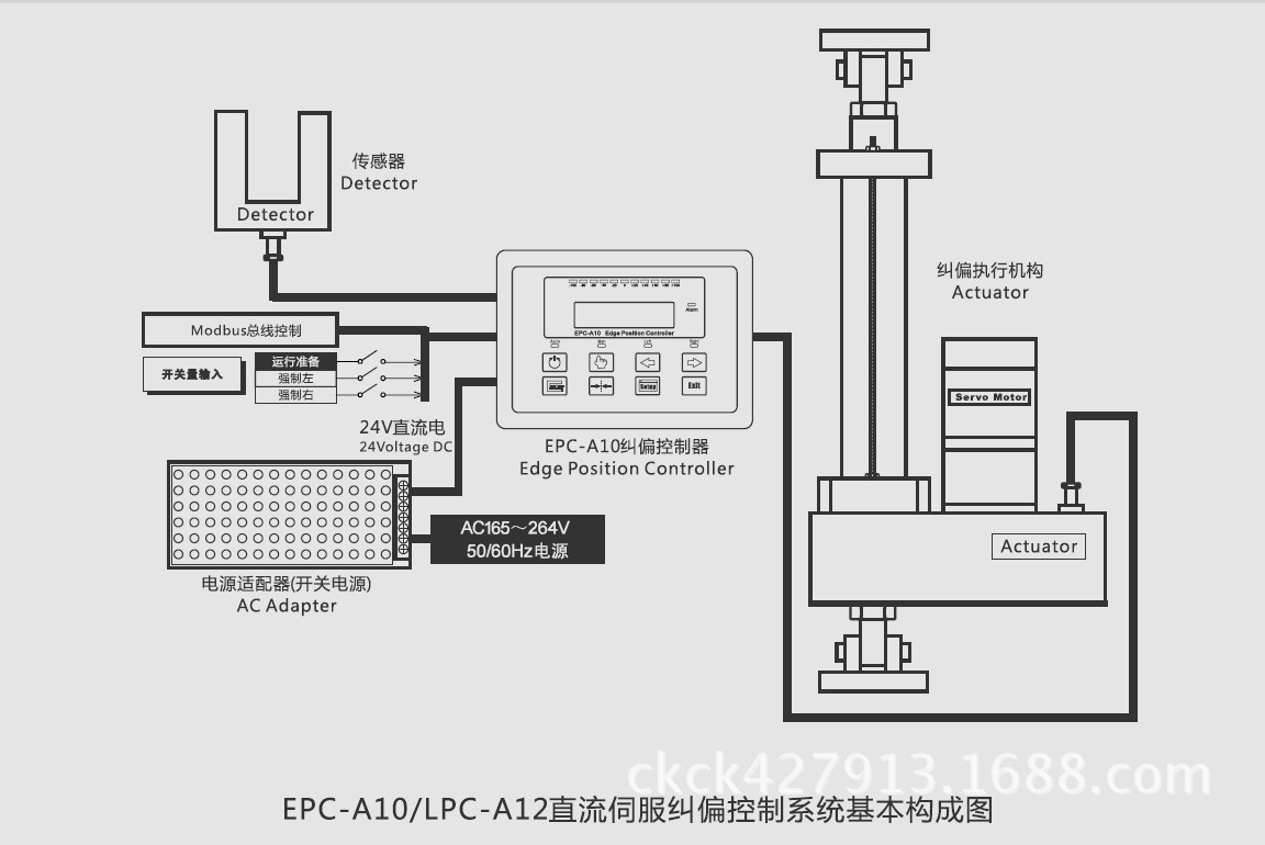 纠偏控制器电路图图片