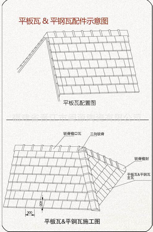 四方下水屋顶图图片