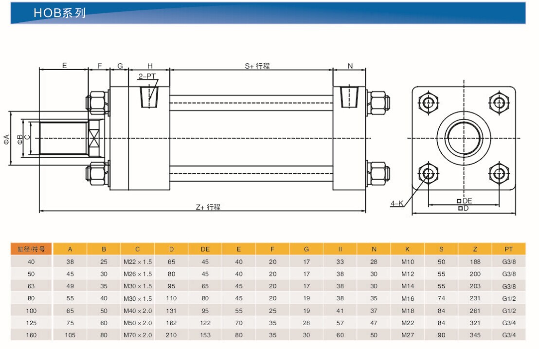 液压油缸hob40系列140kg国产进口标准非标油缸