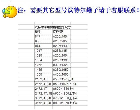 钢铁市场新动态：钢材现货行情解析