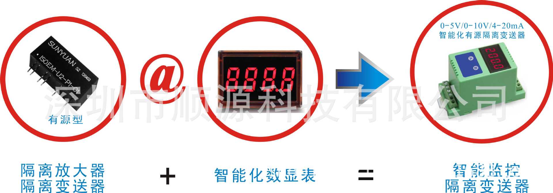 有源型显示控制组合图