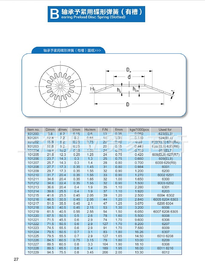 直銷b型軸承予緊用蝶形彈簧(有槽)外徑9.8-94.5碗形碟簧可訂做