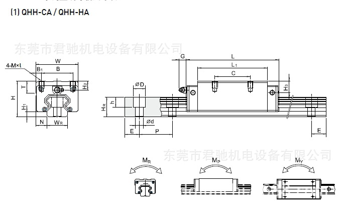 上銀滑塊qhw25cc 上銀直線滑軌,靜音式高組裝qh系列尺寸