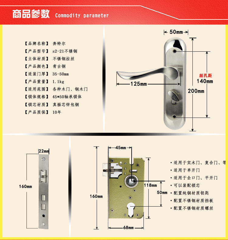锁具市场在上海的发展趋势