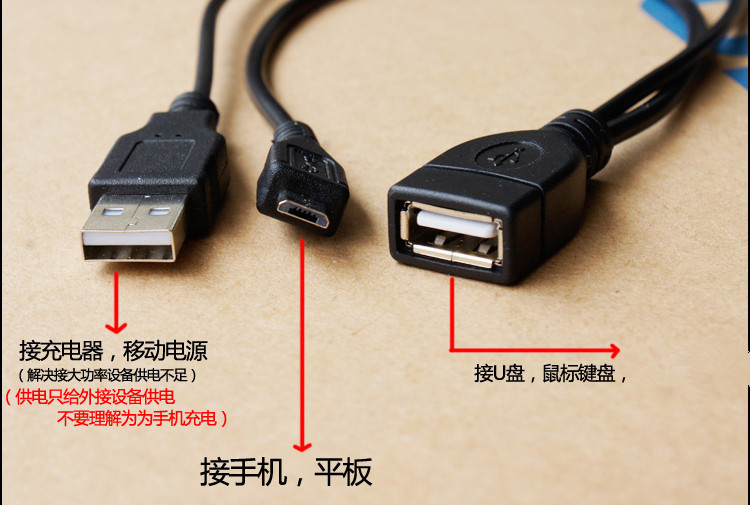 otg数据线,数据线,快充数据线_大山谷图库