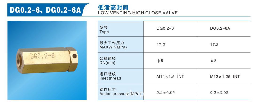 dg0.2-6低泄高封阀