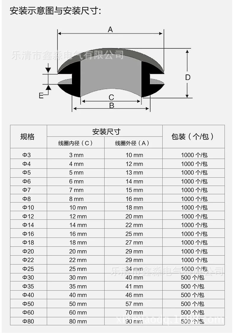 批发护线圈 双面护线圈 橡胶护线圈 价格优惠!