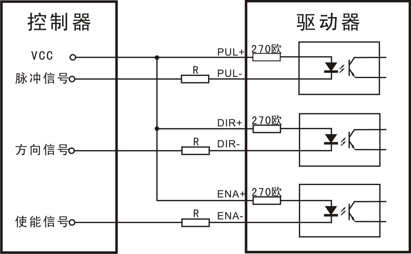 高扭矩三相步进电机驱动器,1.2度57.86电机驱动器