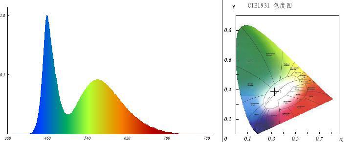 深圳市光牌照明科技有限公司