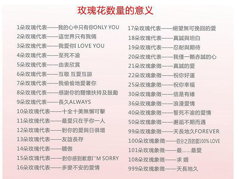 批发促销浪漫礼品带灯心形玫瑰香皂花 100朵装 保湿 清洁 除菌