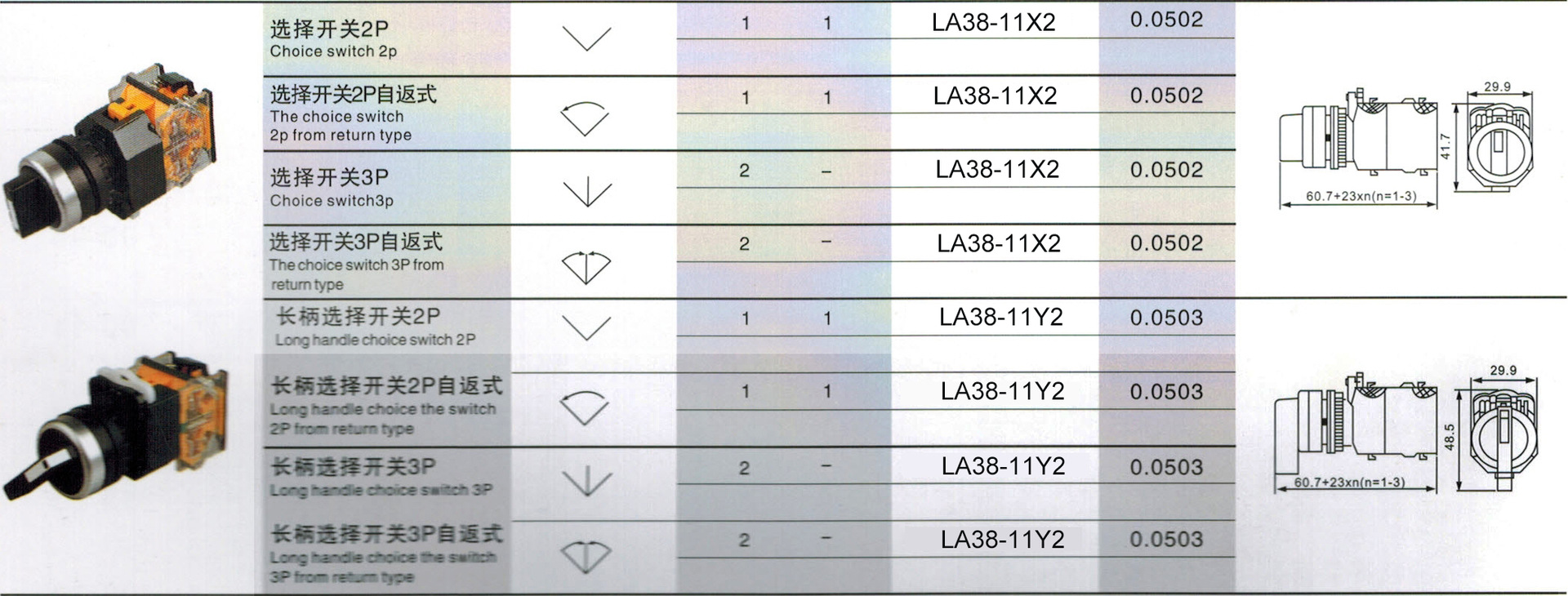 江阴长江按钮开关 la38-11x/2 二档短柄旋钮开关 感恩大回馈