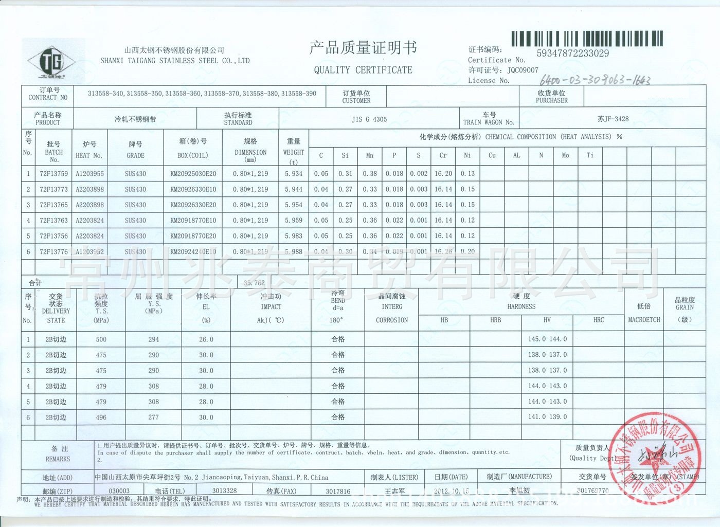 有限公司 經銷批發的不鏽鋼棒材,不鏽鋼管材,不鏽鋼角鋼,不鏽鋼槽鋼