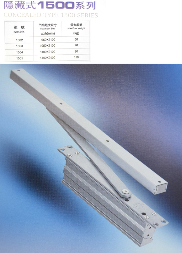 閉門器,開門器 閉門器 量大價更優,歡迎