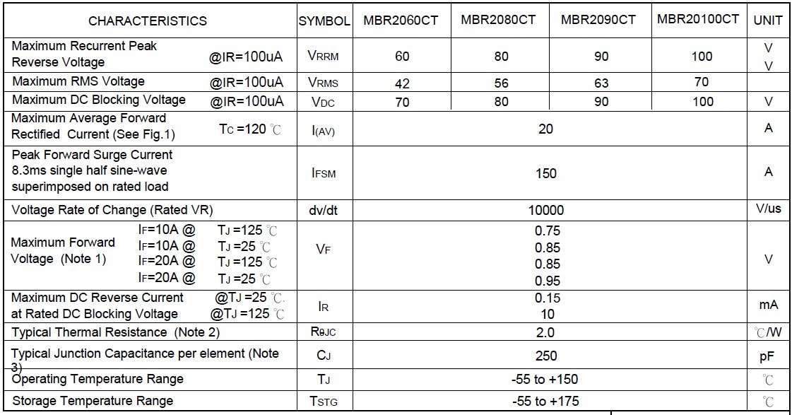 mbr20200ctto220大電流肖特基二極管