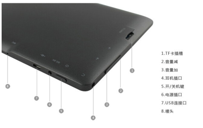 7寸双核平板电脑 q88儿童学习平板批发 全志a23平板工厂直销