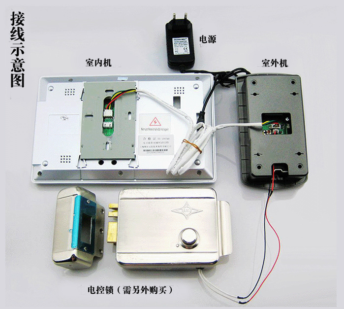 屏背面接线图图片