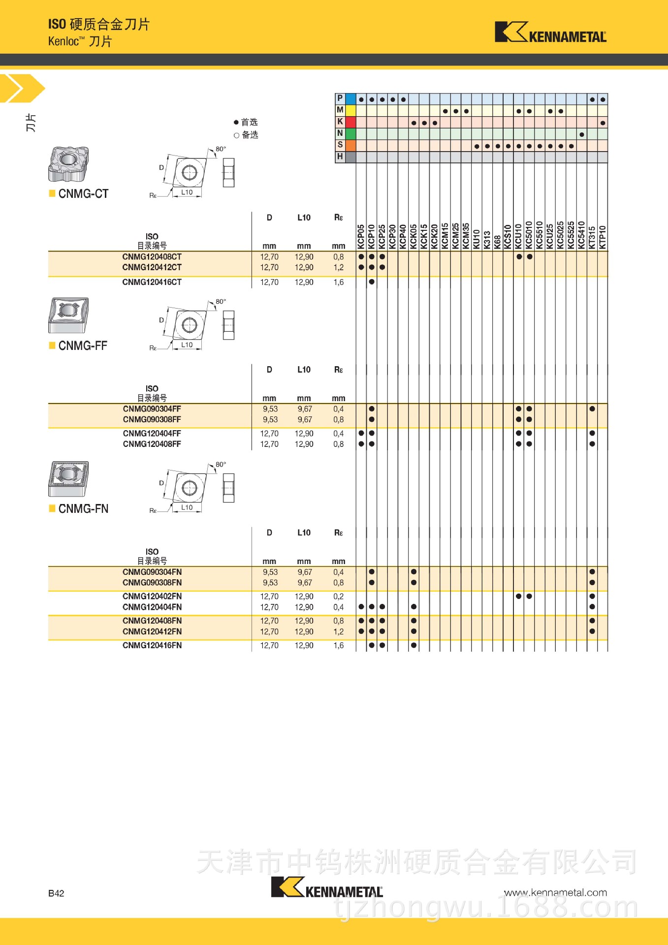 肯纳数控刀具车刀片cnmg120404fn/cnmg120408fn/kck05