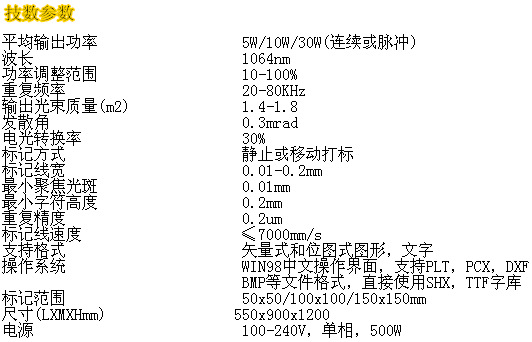 激光条形码打标参数(激光条形码打标参数有哪些)