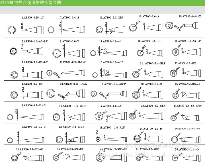 五,烙铁头型号图